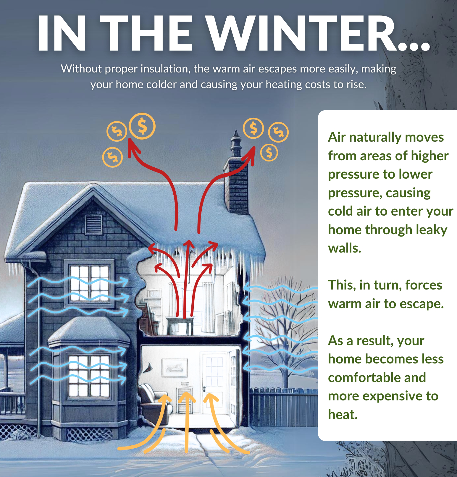 winter-proper-insulation