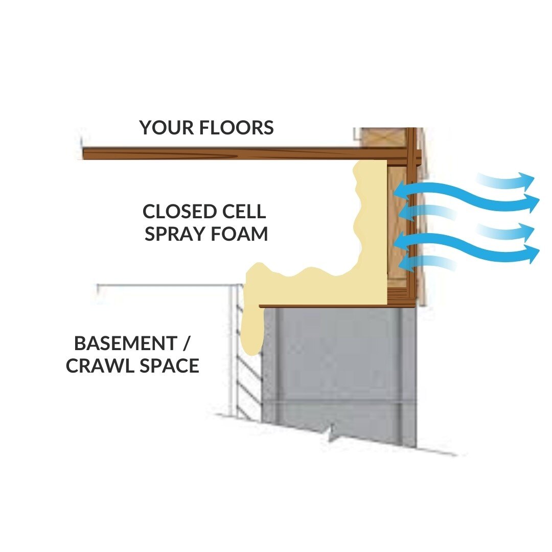 basement-insulation-1