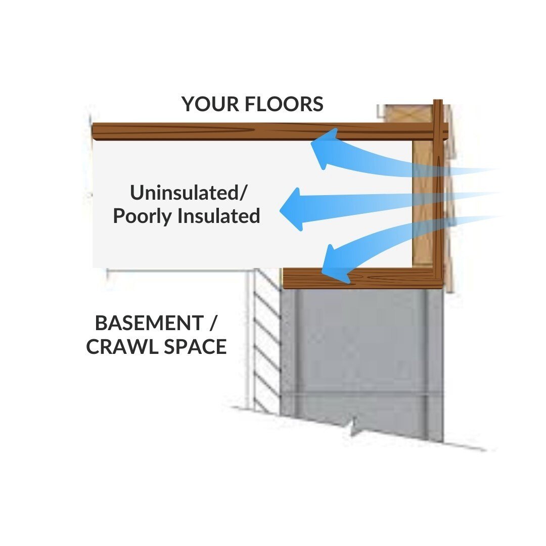 basement-insulation-2