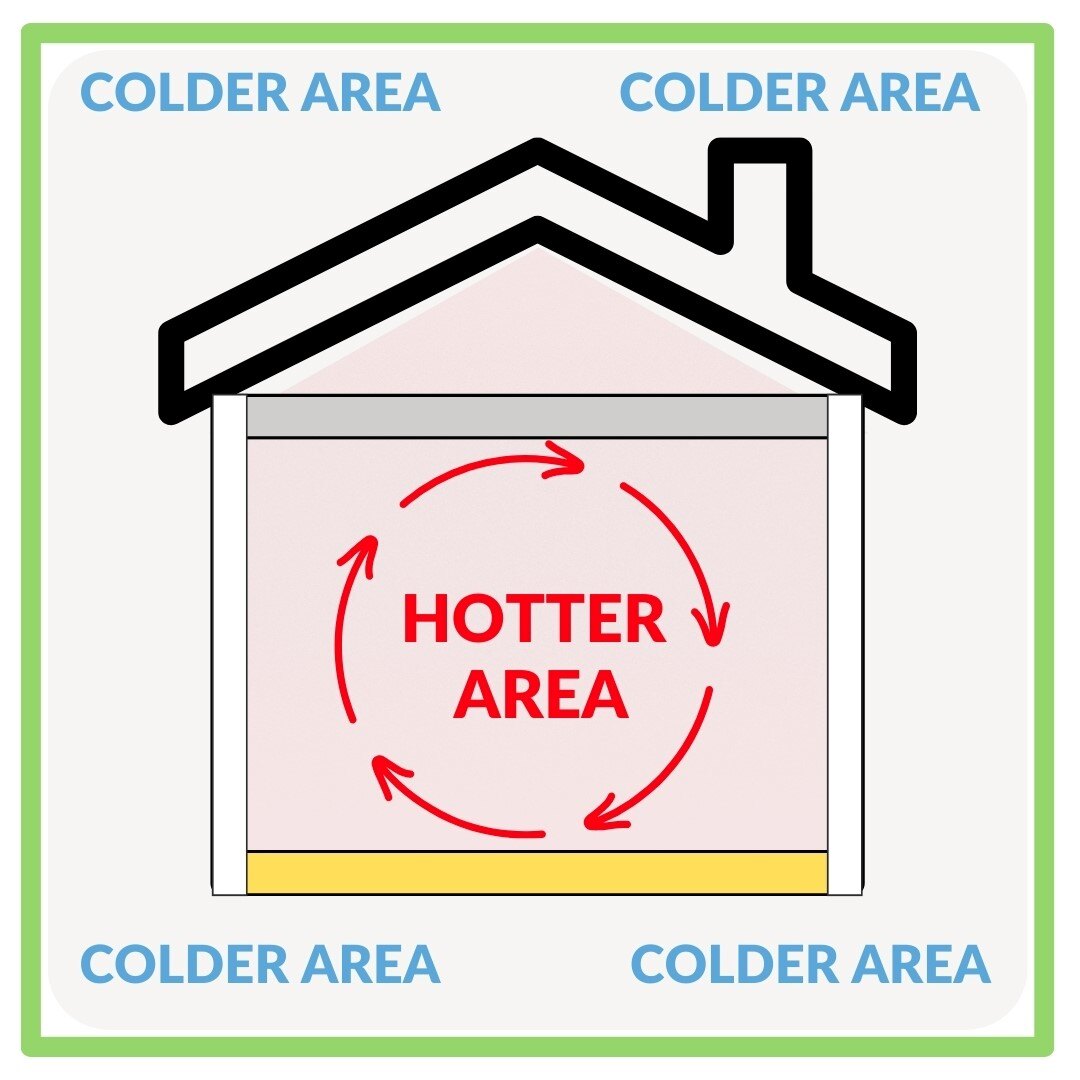 whole-home-insultation-1