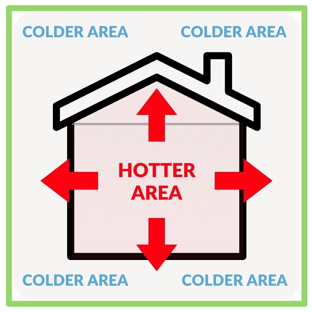 whole-home-insultation-2