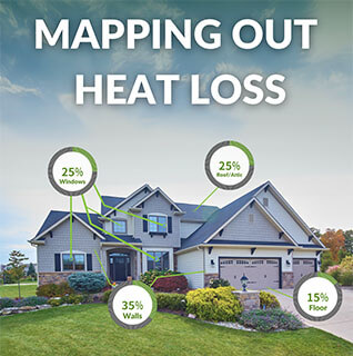 Mapping Out Heat Loss